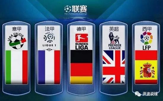 外部的